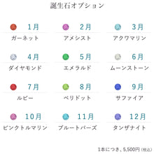 画像をギャラリービューアに読み込む, Amu - あむ