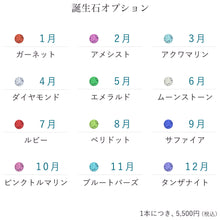 画像をギャラリービューアに読み込む, Towa - とわ